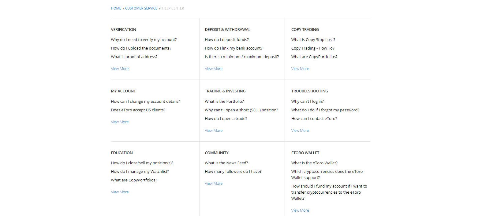 eToro USA Review help center eToro USA Review help center